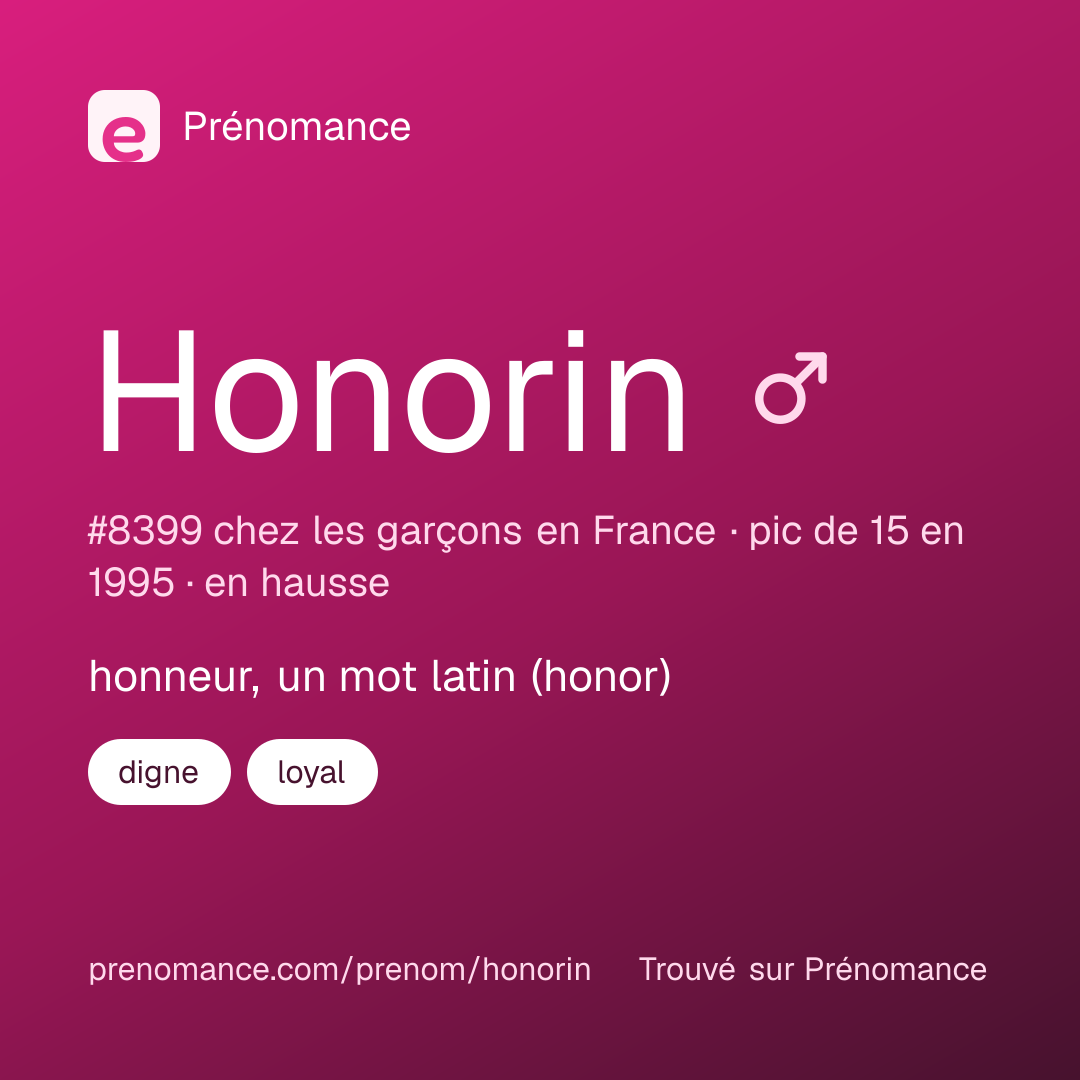 Carte de partage du prénom Honorin