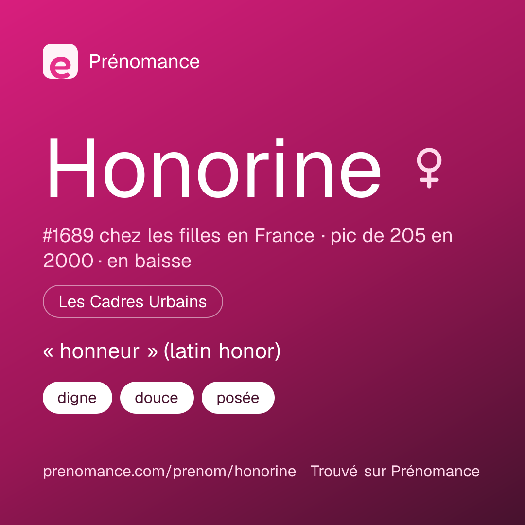 Carte de partage du prénom Honorine