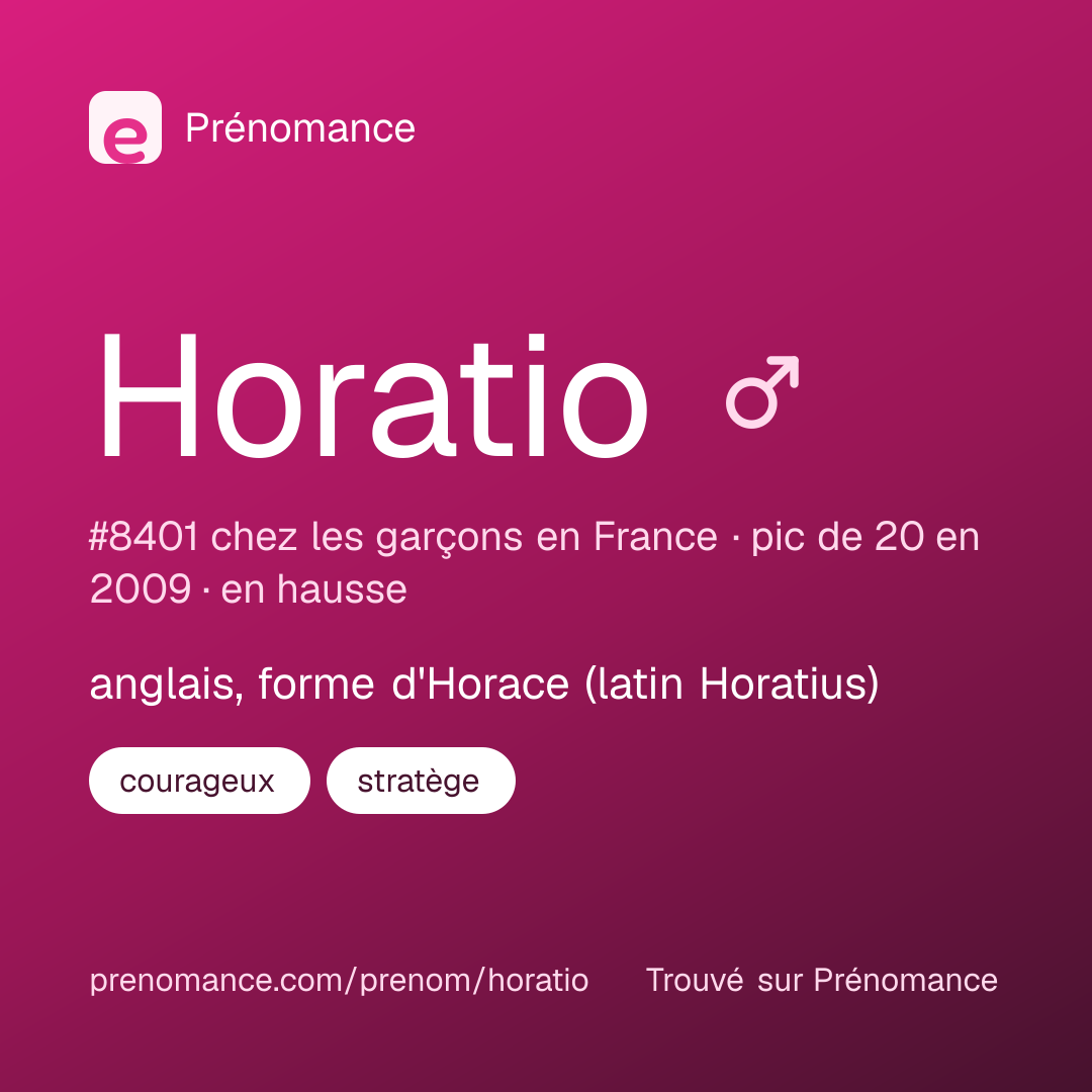 Carte de partage du prénom Horatio