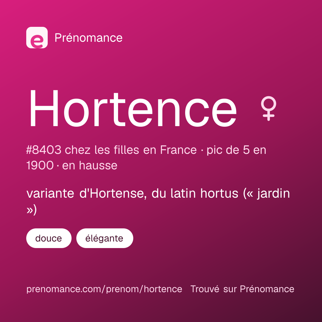 Carte de partage du prénom Hortence