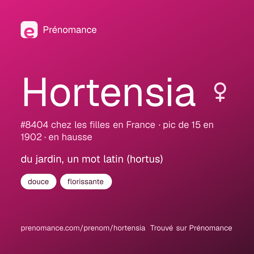 Carte de partage du prénom Hortensia
