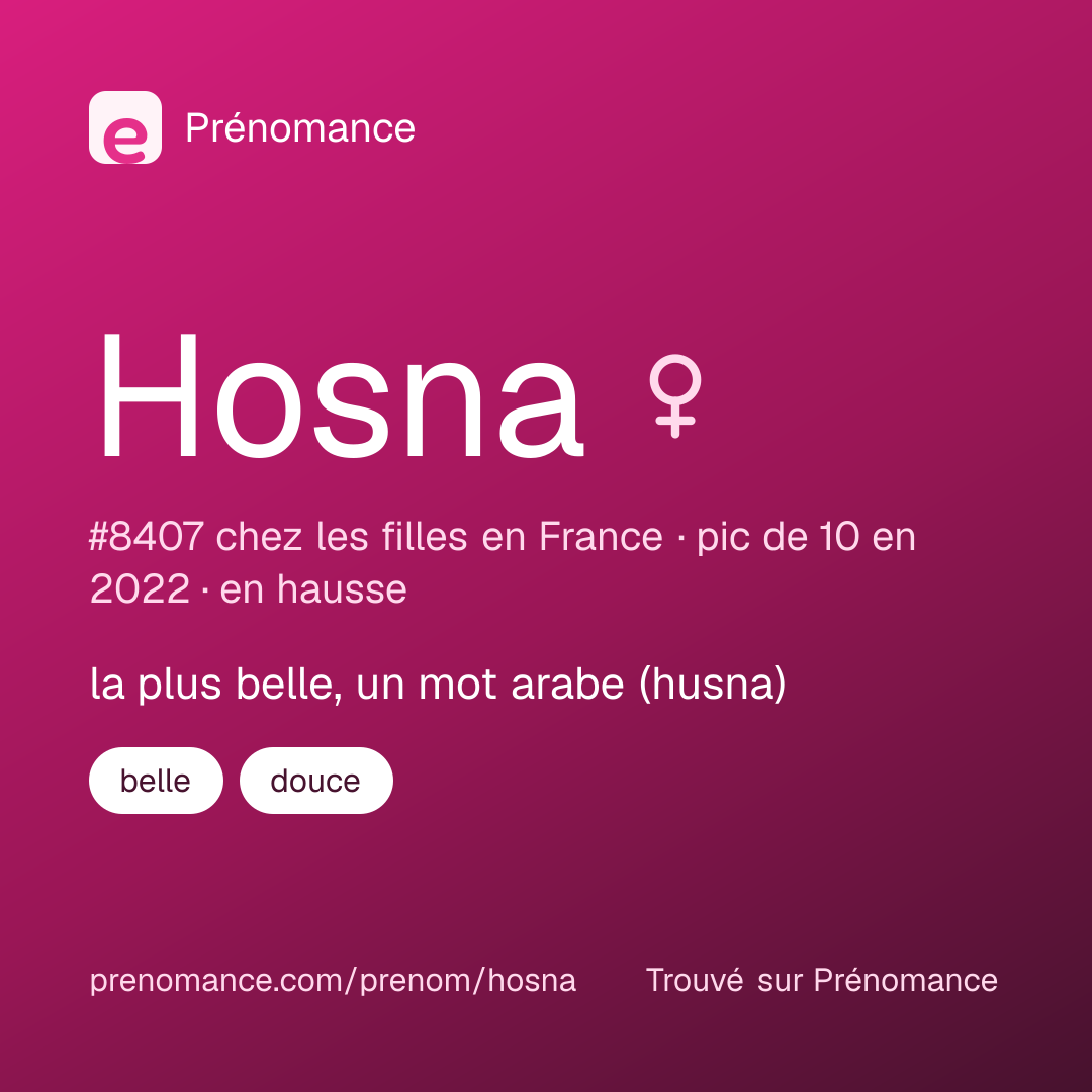 Carte de partage du prénom Hosna