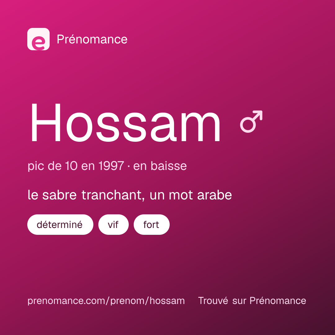 Carte de partage du prénom Hossam