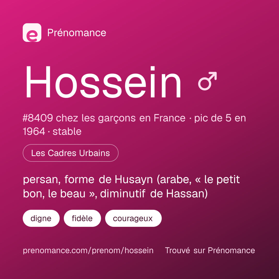 Carte de partage du prénom Hossein