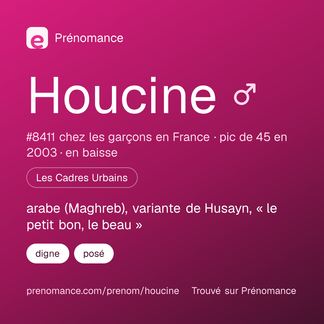 Carte de partage du prénom Houcine