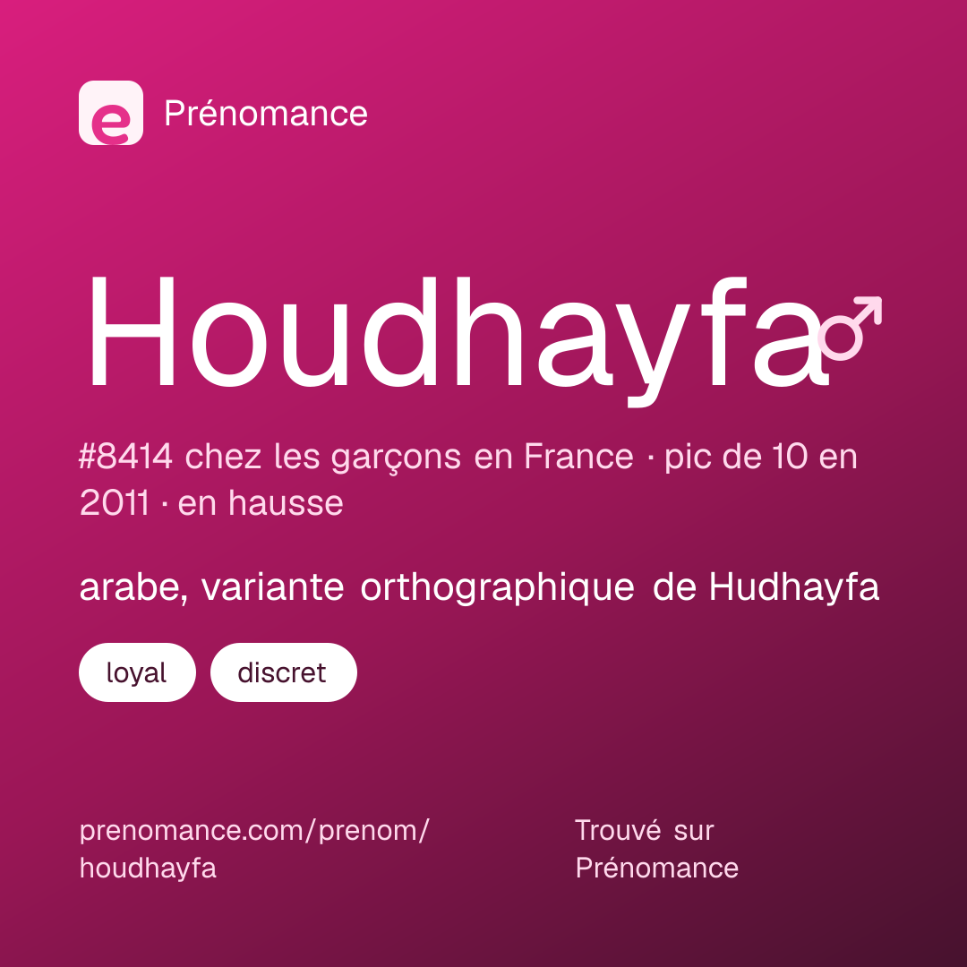 Carte de partage du prénom Houdhayfa