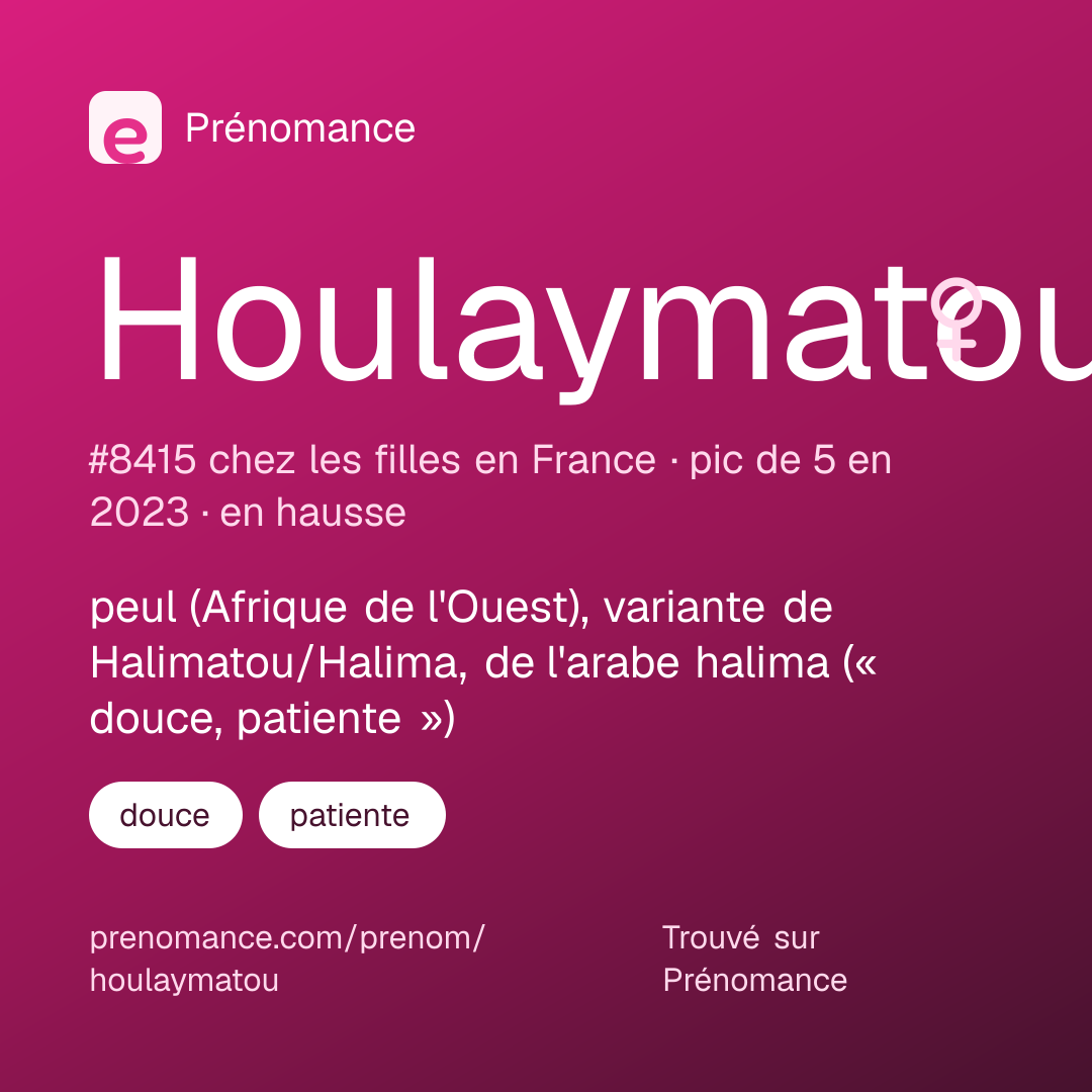 Carte de partage du prénom Houlaymatou