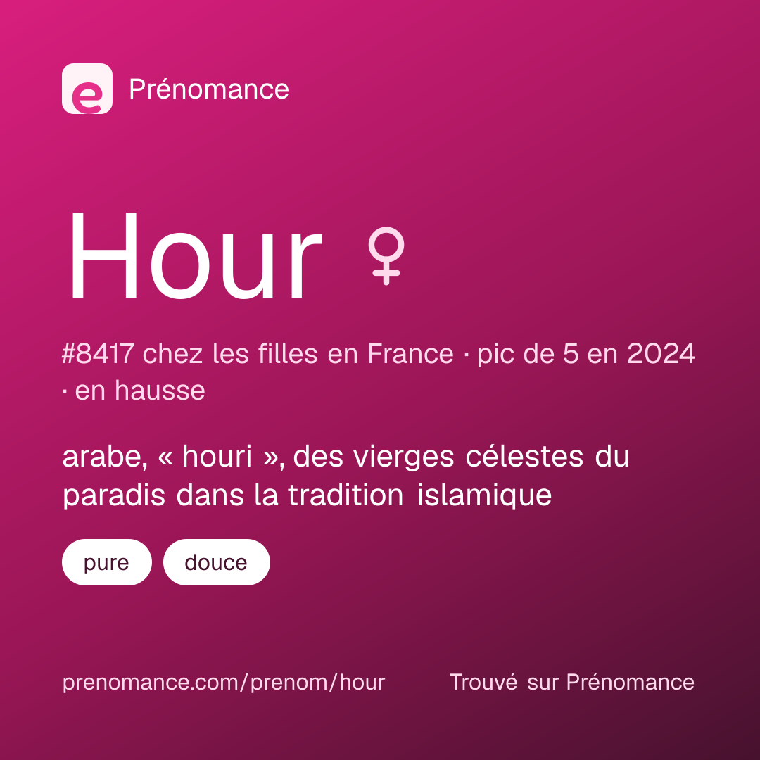 Carte de partage du prénom Hour