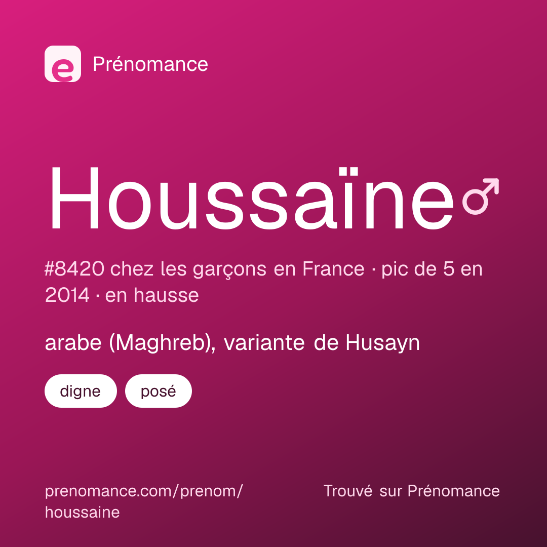 Carte de partage du prénom Houssaïne