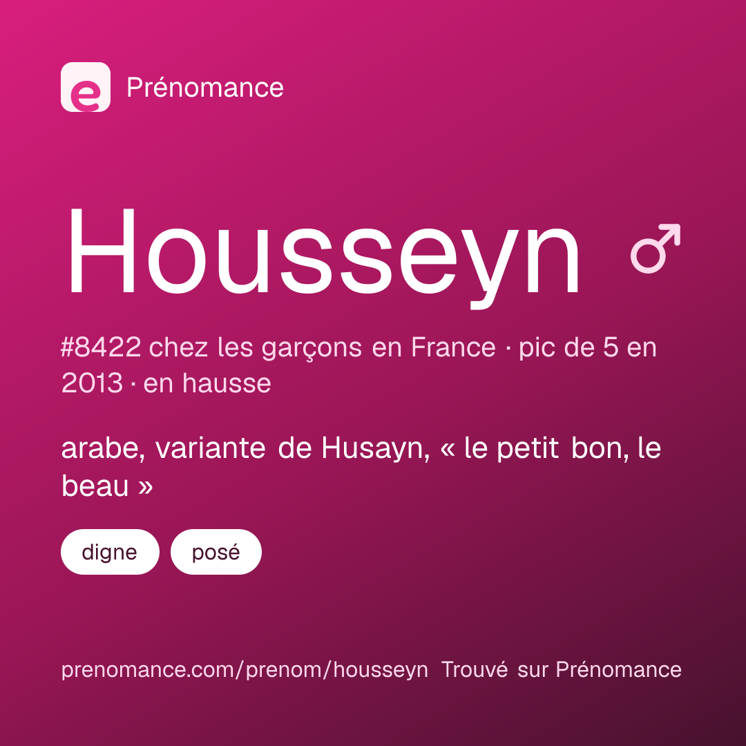 Carte de partage du prénom Housseyn