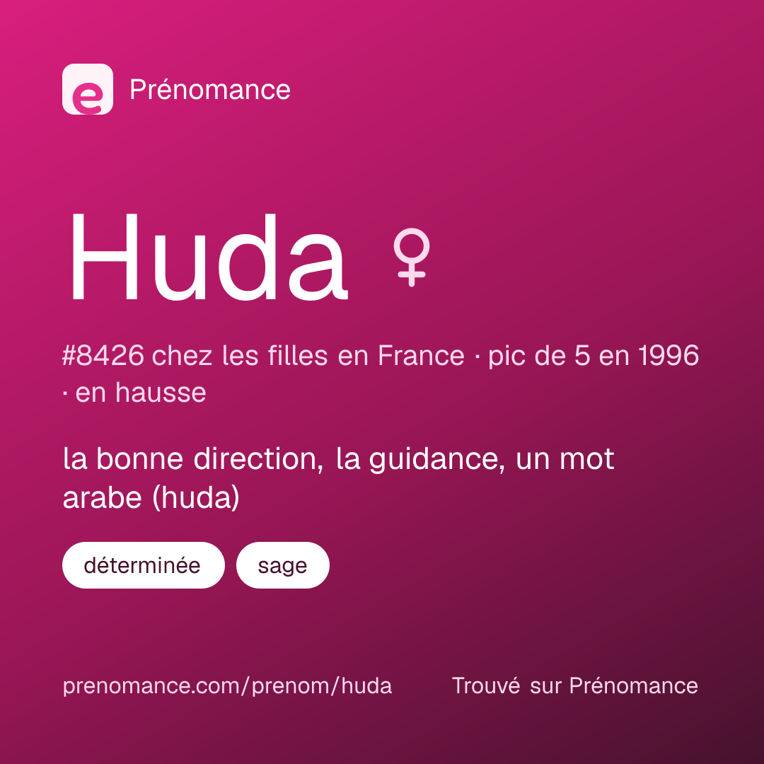 Carte de partage du prénom Huda