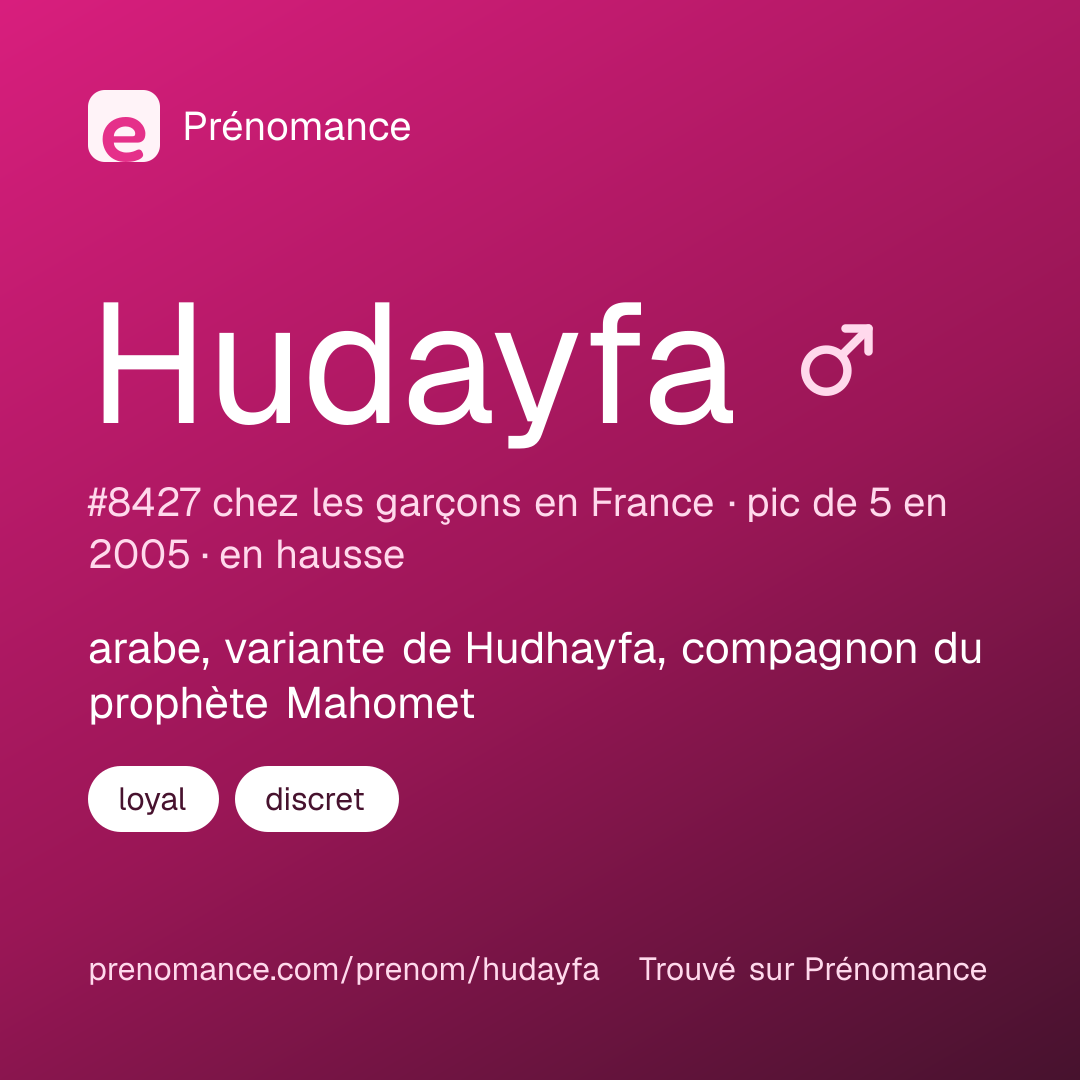 Carte de partage du prénom Hudayfa