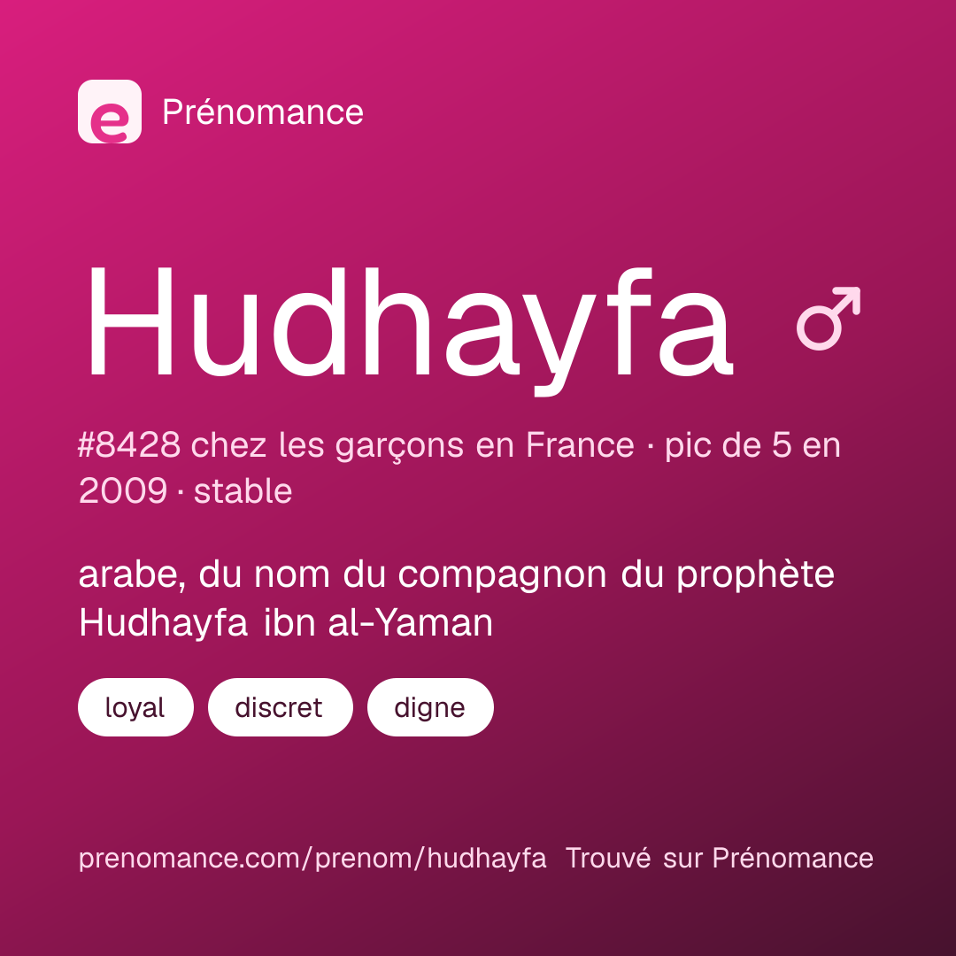 Carte de partage du prénom Hudhayfa