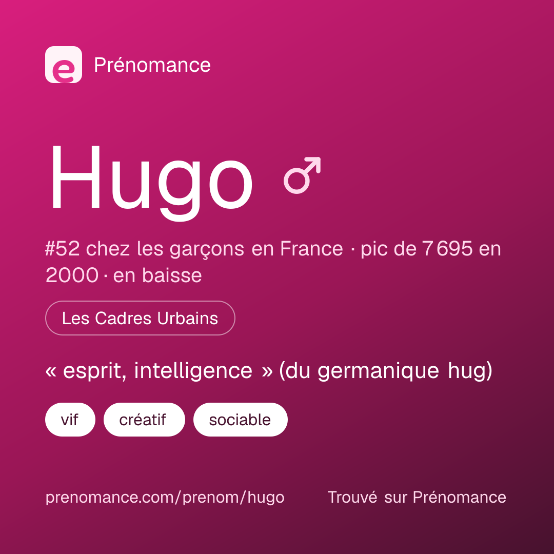 Carte de partage du prénom Hugo