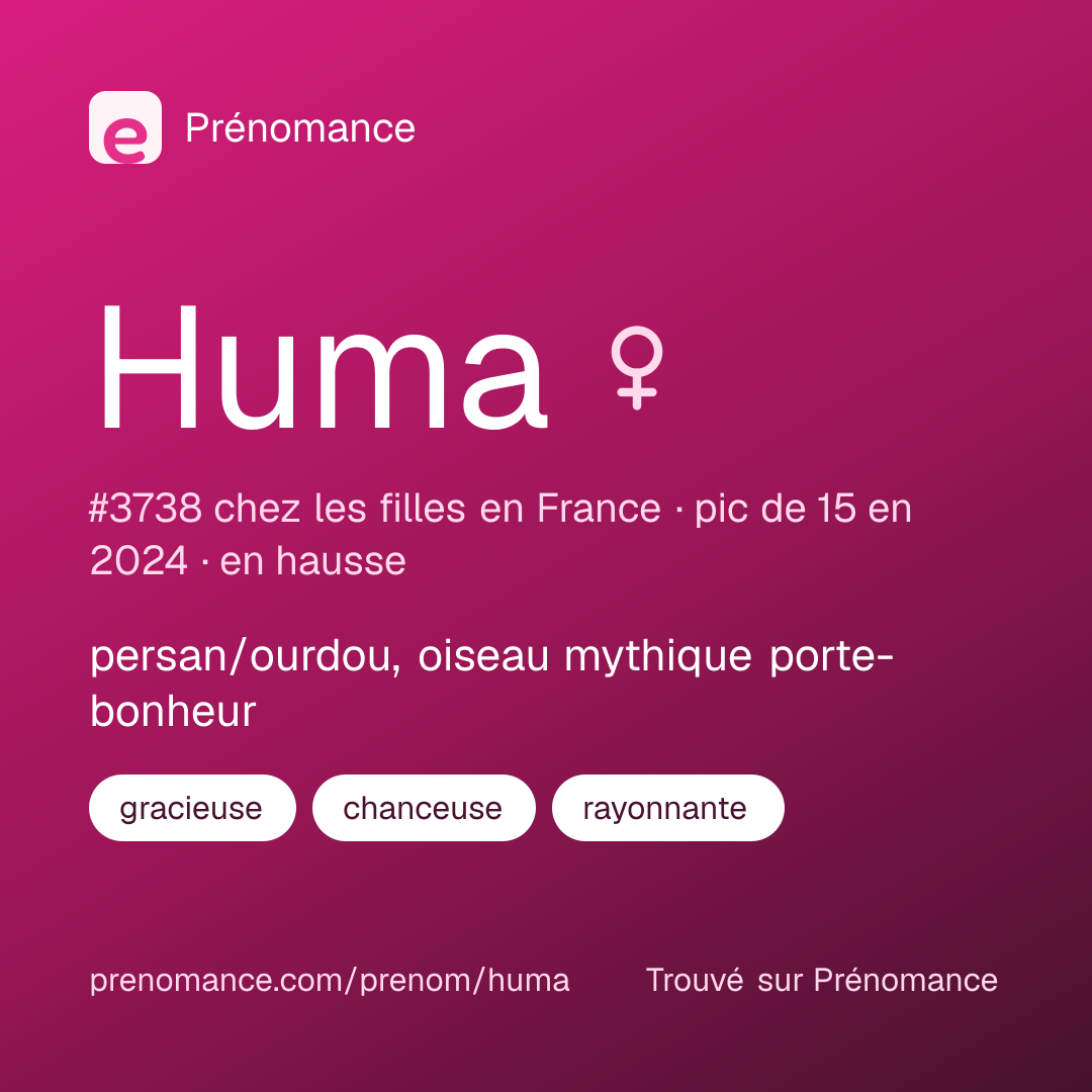 Carte de partage du prénom Huma