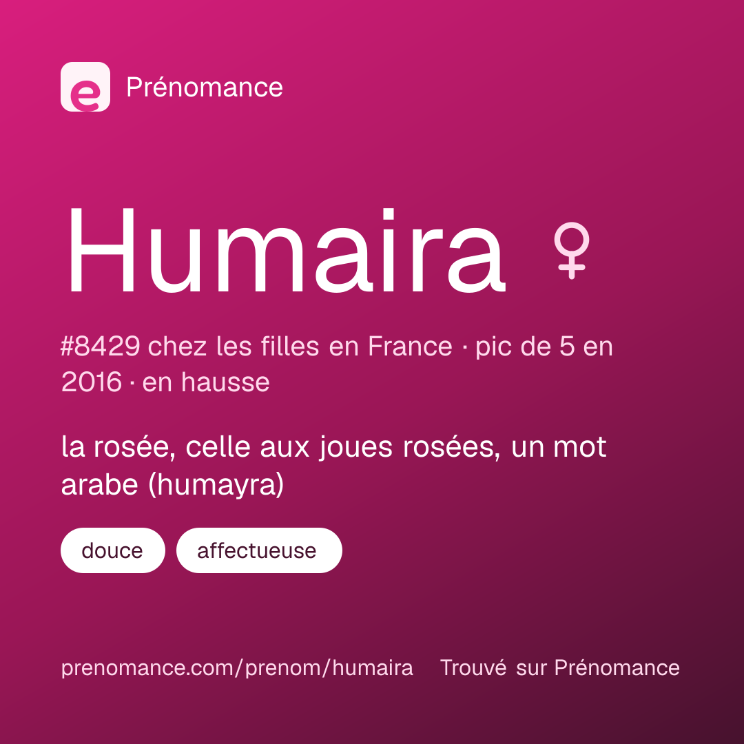Carte de partage du prénom Humaira