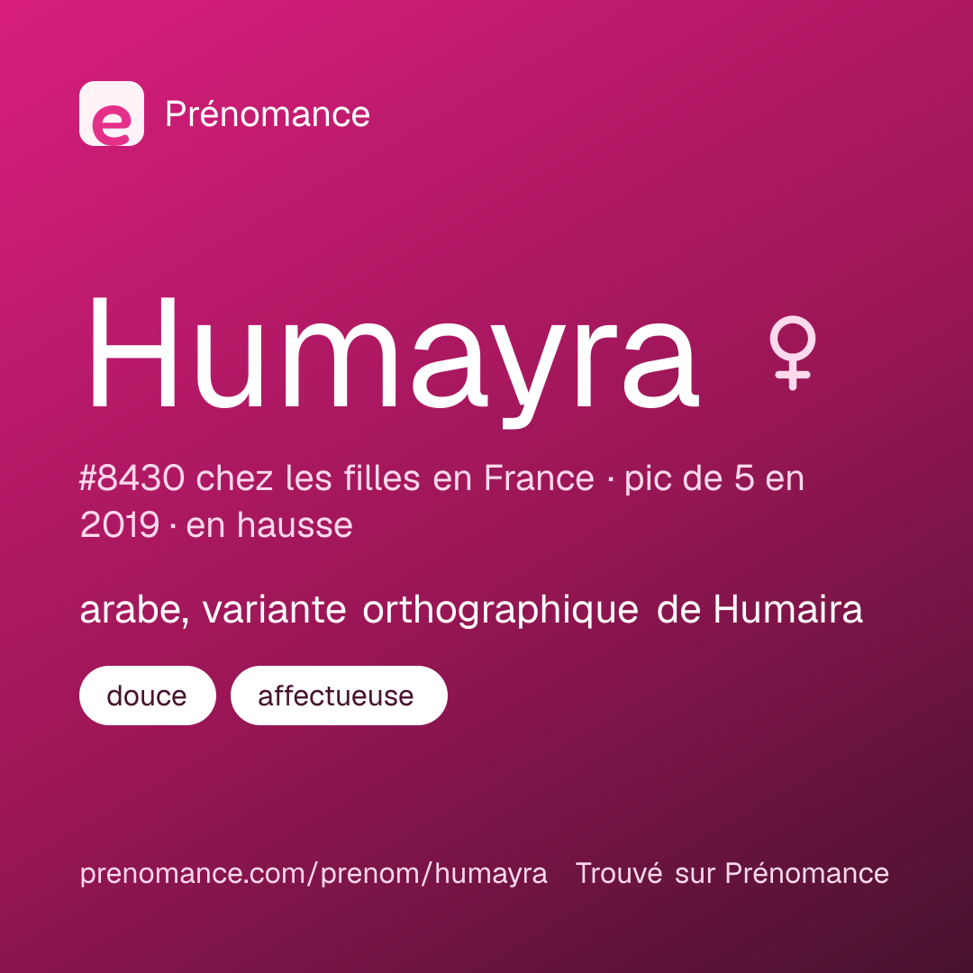 Carte de partage du prénom Humayra
