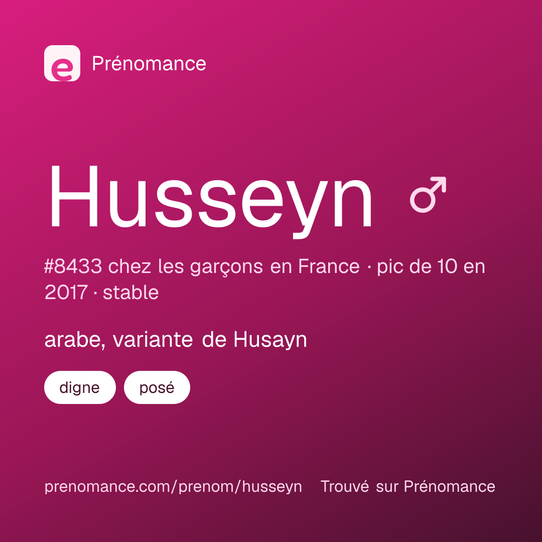 Carte de partage du prénom Husseyn