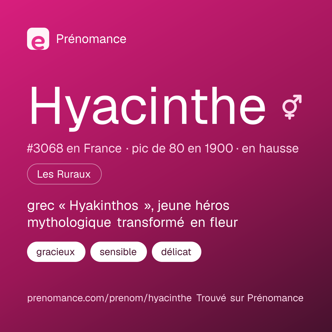 Carte de partage du prénom Hyacinthe