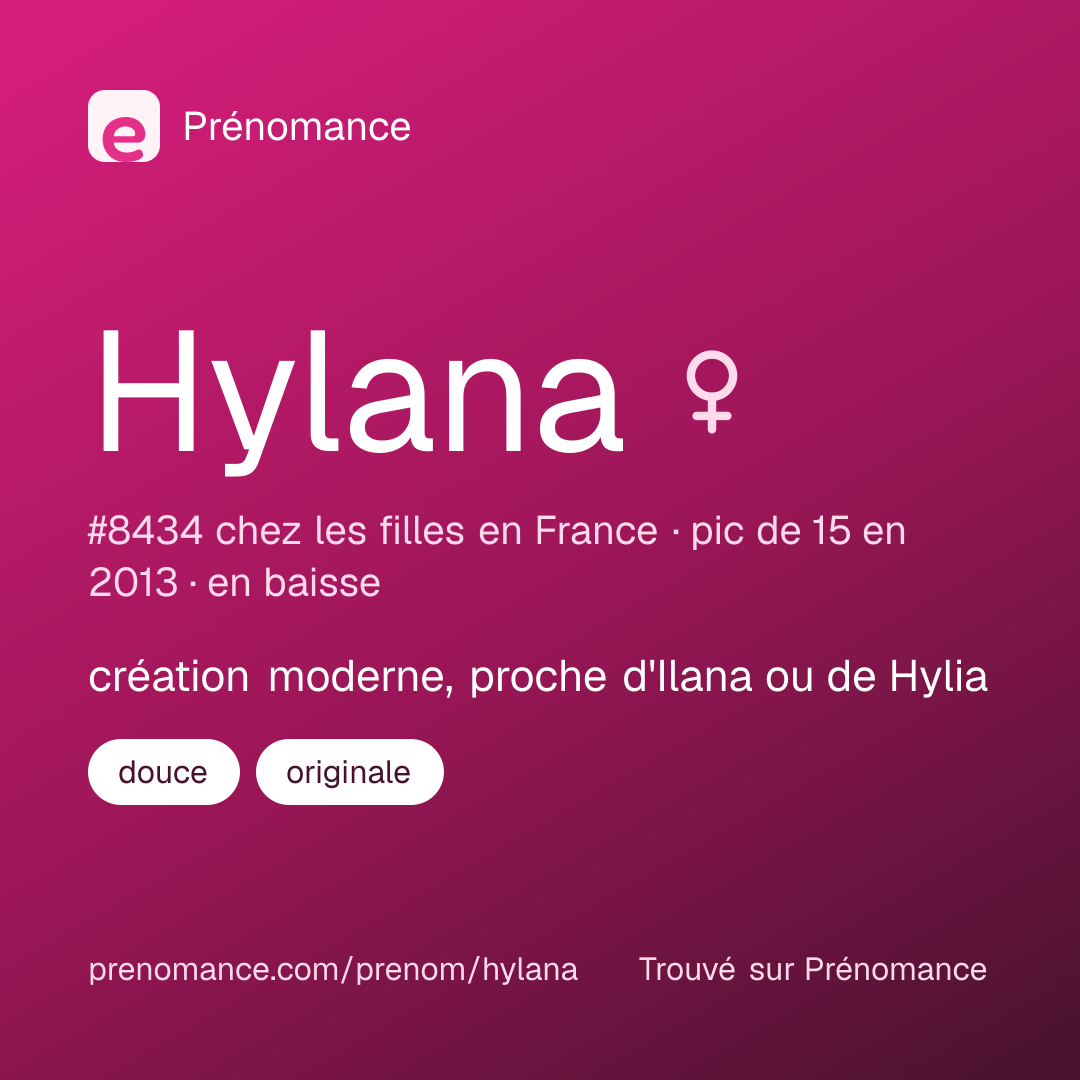 Carte de partage du prénom Hylana