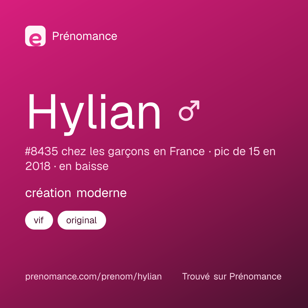Carte de partage du prénom Hylian