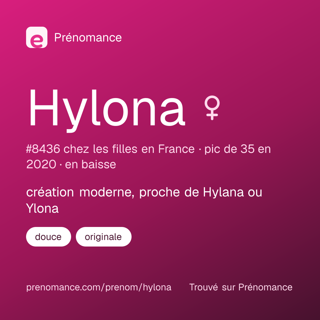 Carte de partage du prénom Hylona