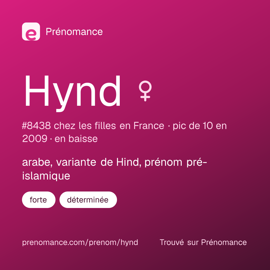 Carte de partage du prénom Hynd