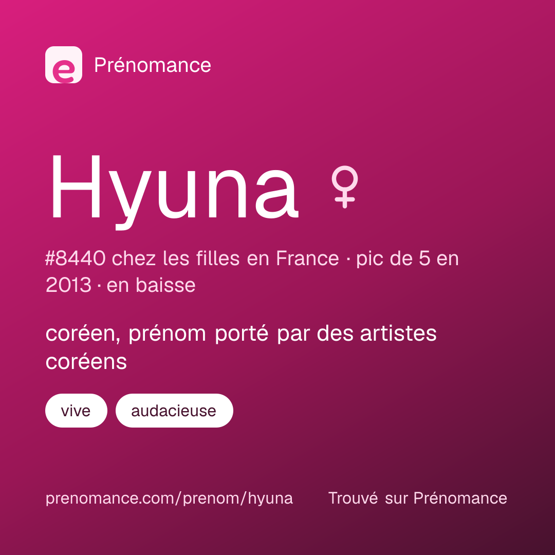 Carte de partage du prénom Hyuna