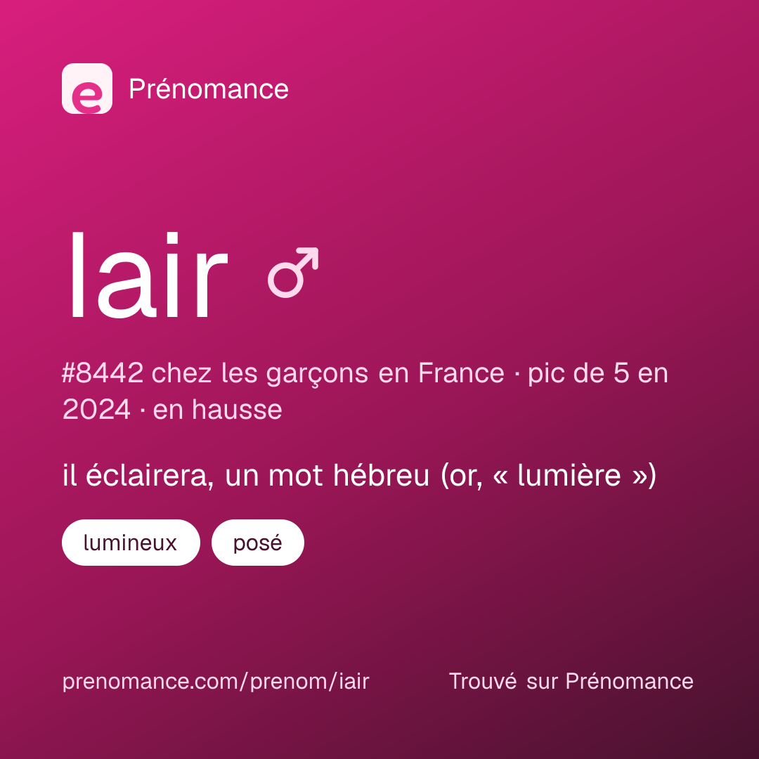Carte de partage du prénom Iair