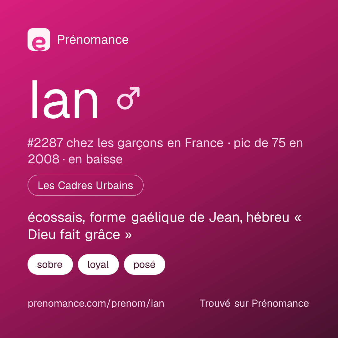Carte de partage du prénom Ian