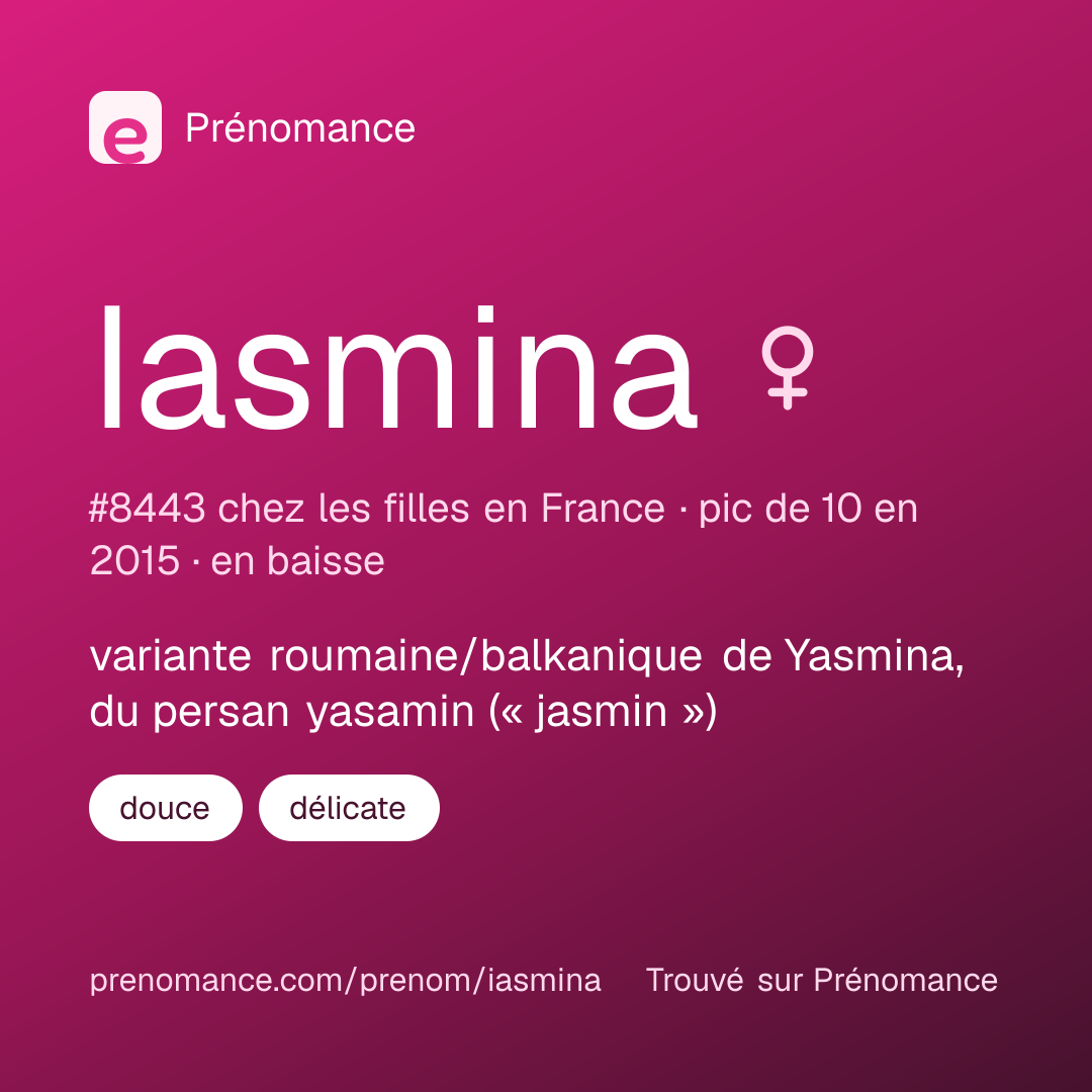 Carte de partage du prénom Iasmina