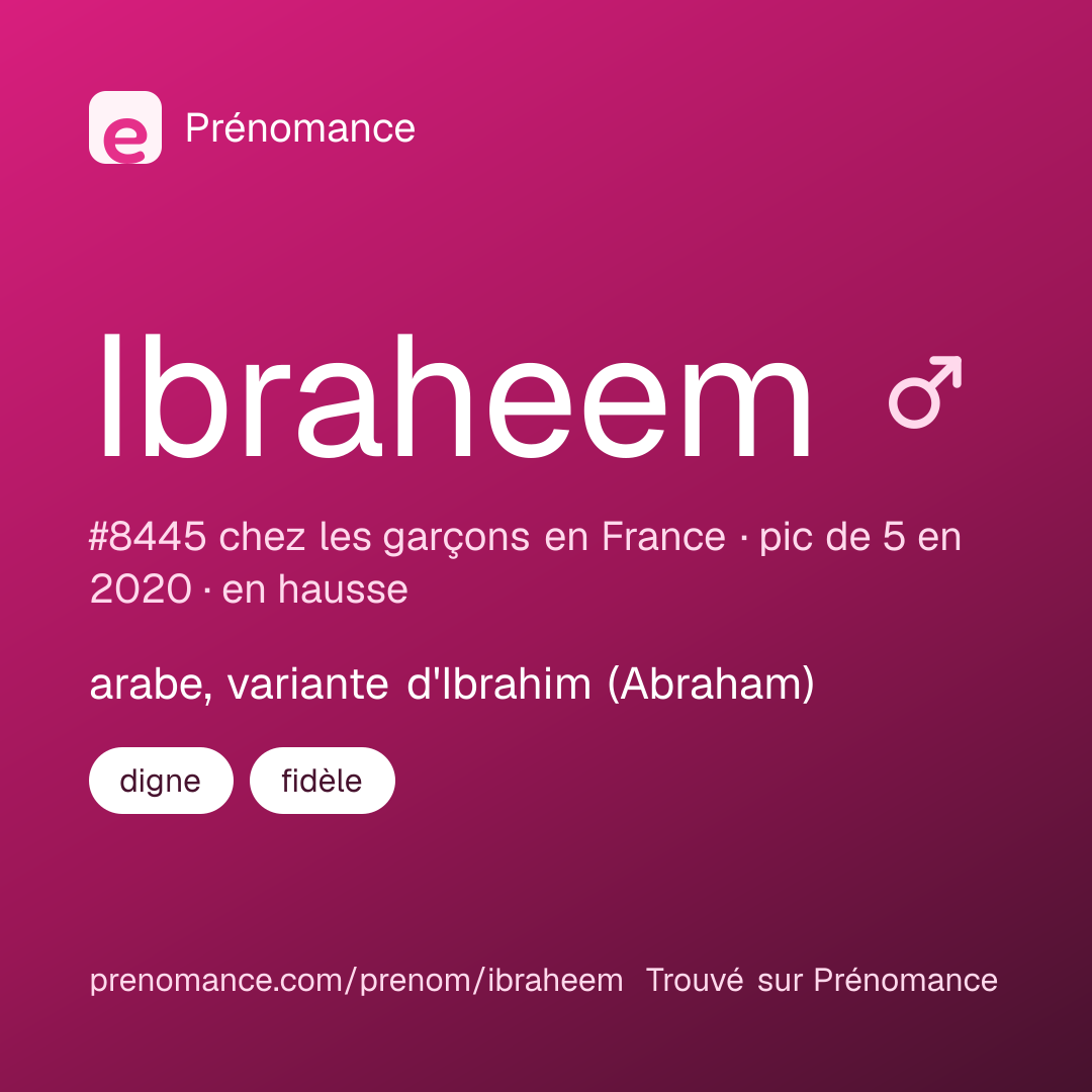 Carte de partage du prénom Ibraheem