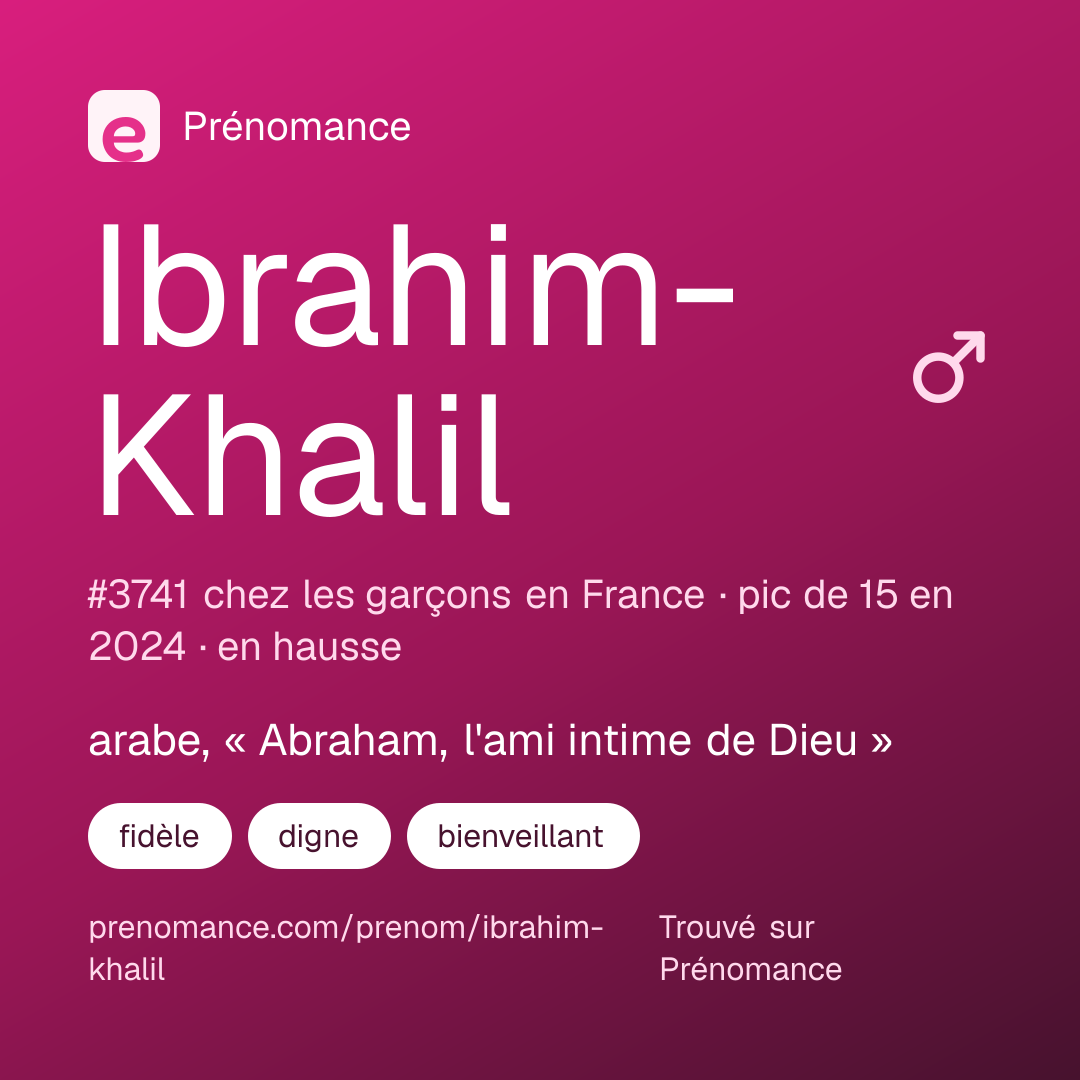 Carte de partage du prénom Ibrahim-Khalil