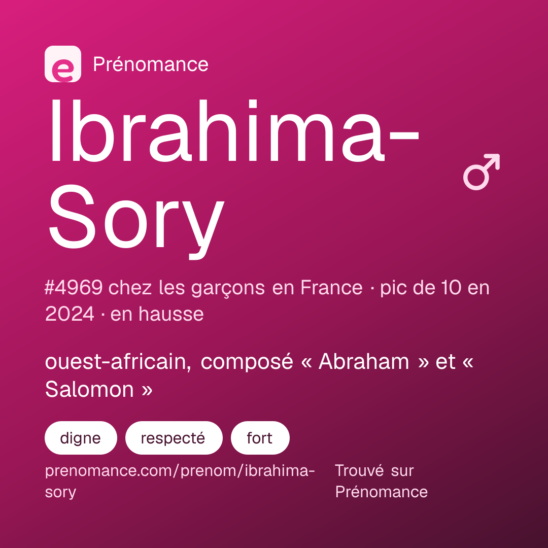 Carte de partage du prénom Ibrahima-Sory