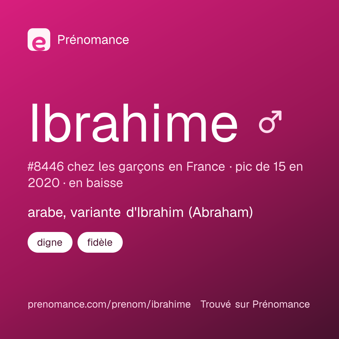 Carte de partage du prénom Ibrahime