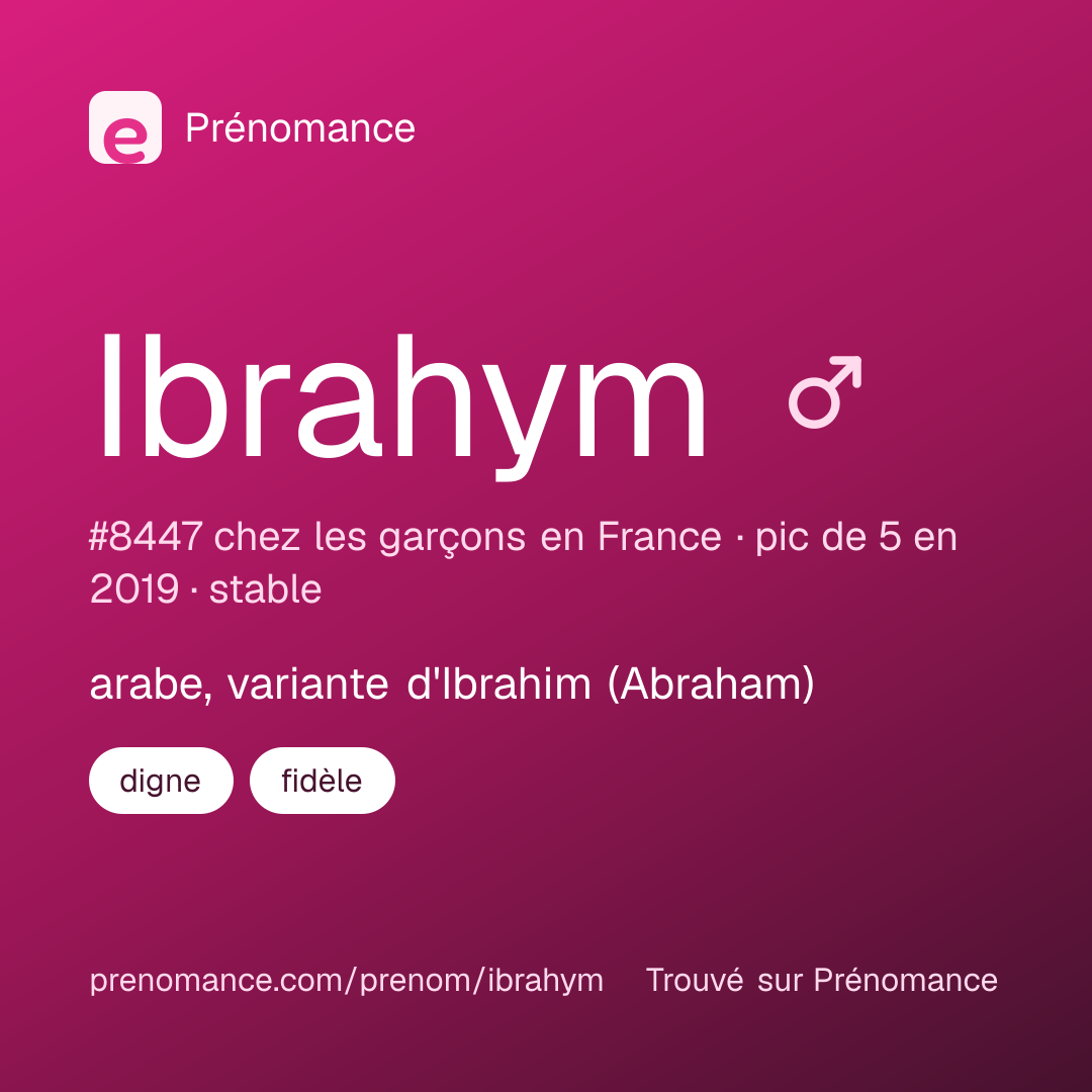 Carte de partage du prénom Ibrahym