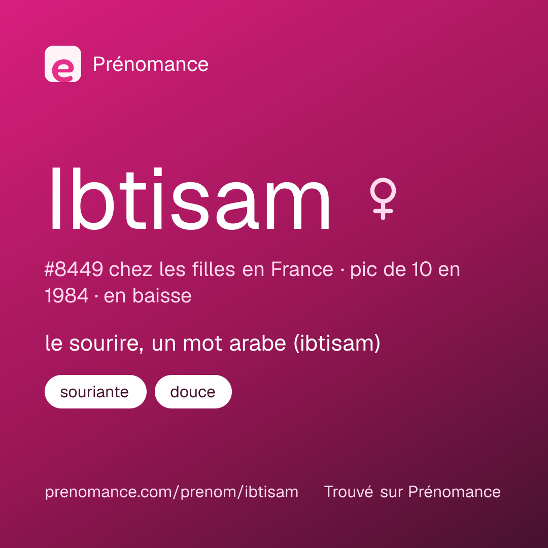 Carte de partage du prénom Ibtisam