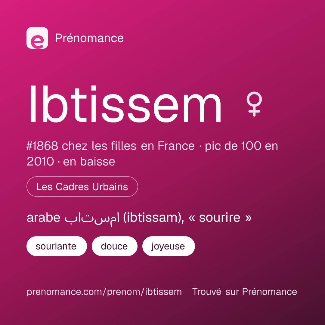 Carte de partage du prénom Ibtissem