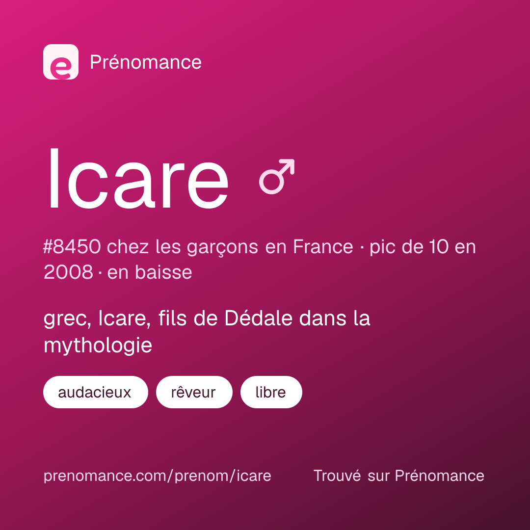 Carte de partage du prénom Icare