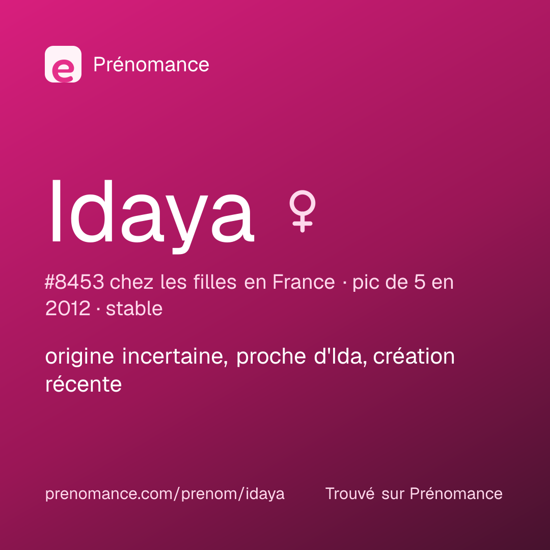 Carte de partage du prénom Idaya