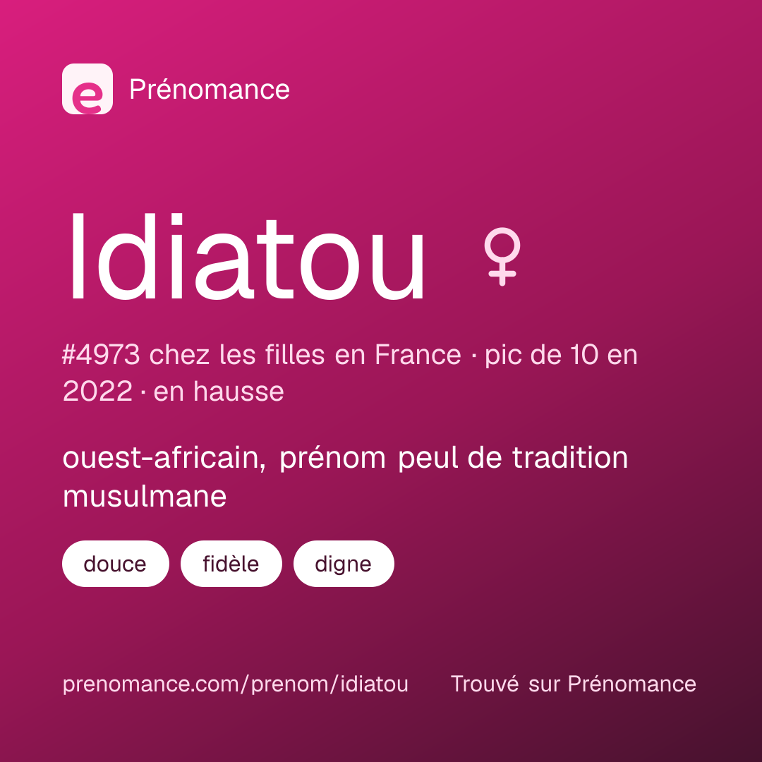 Carte de partage du prénom Idiatou