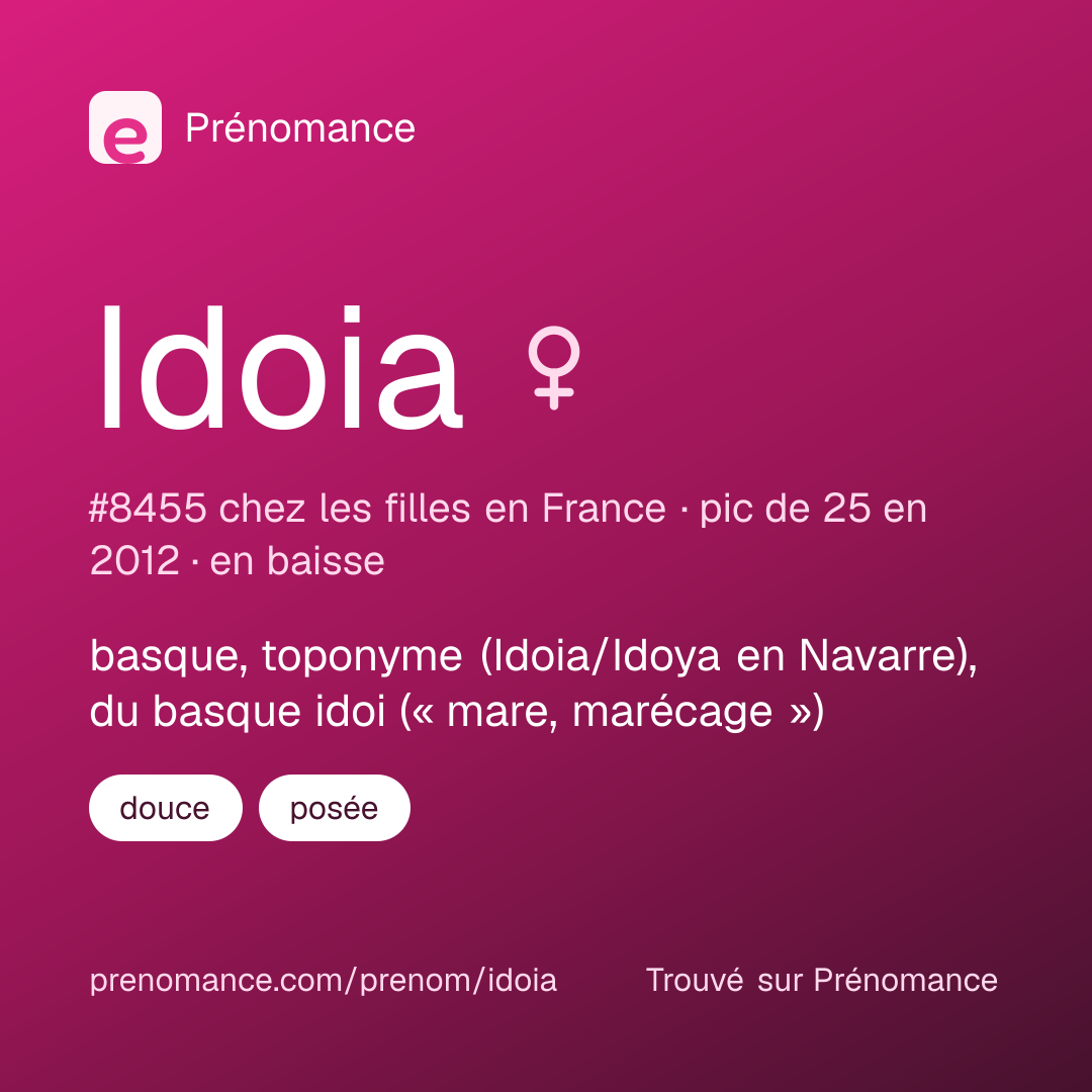 Carte de partage du prénom Idoia
