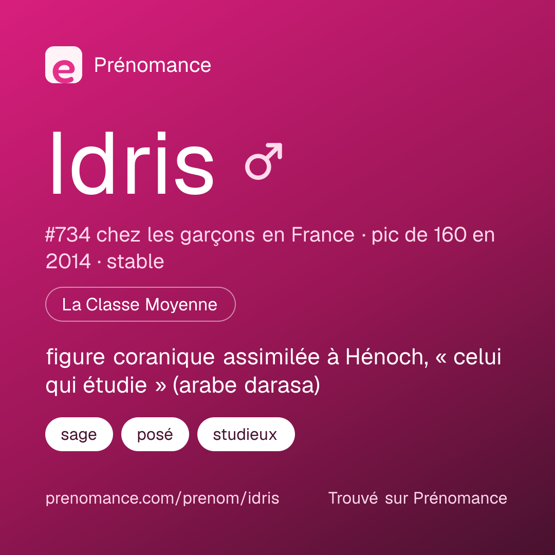 Carte de partage du prénom Idris