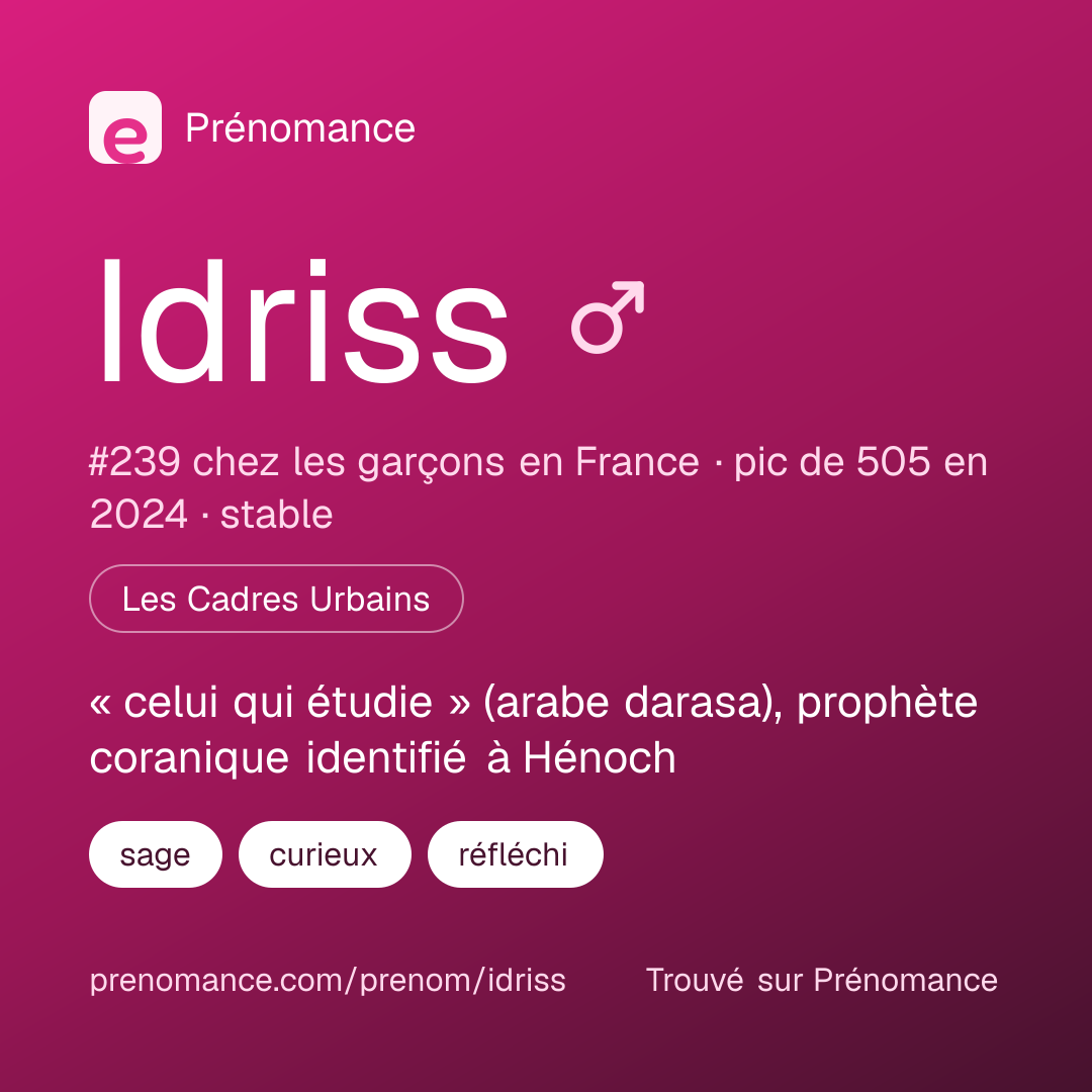 Carte de partage du prénom Idriss