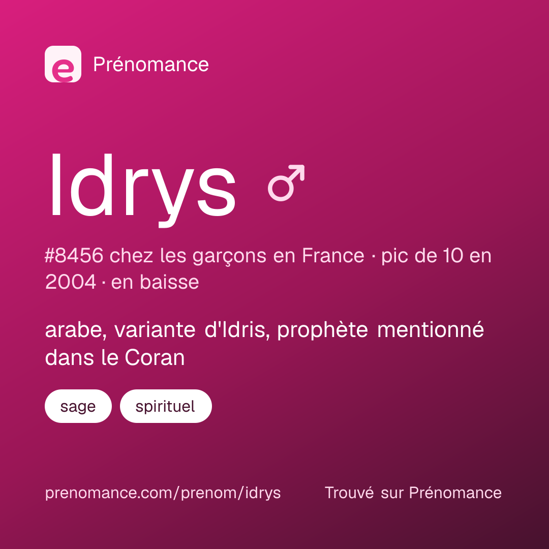 Carte de partage du prénom Idrys
