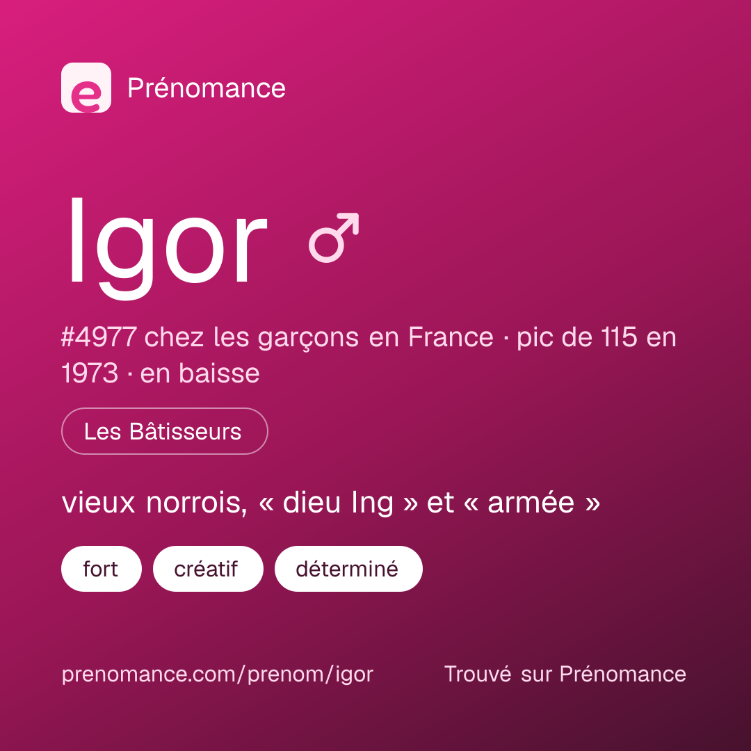 Carte de partage du prénom Igor