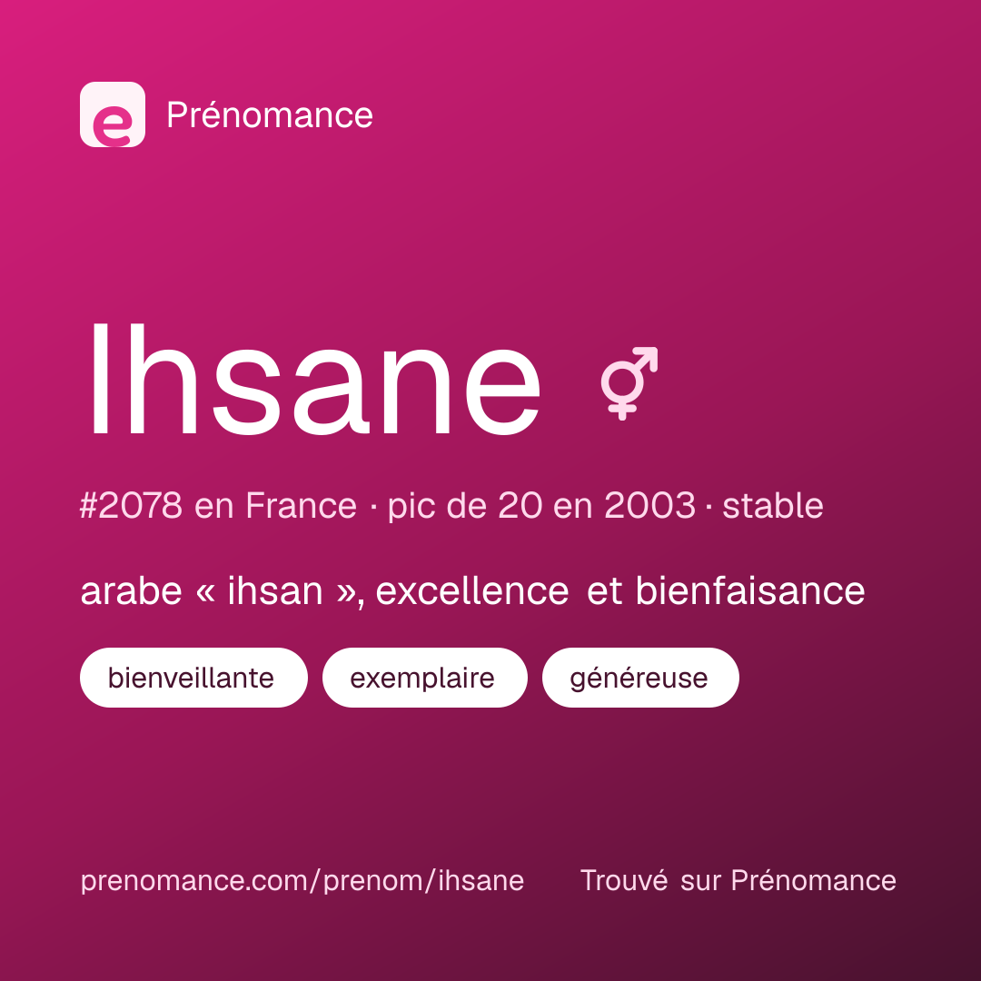 Carte de partage du prénom Ihsane
