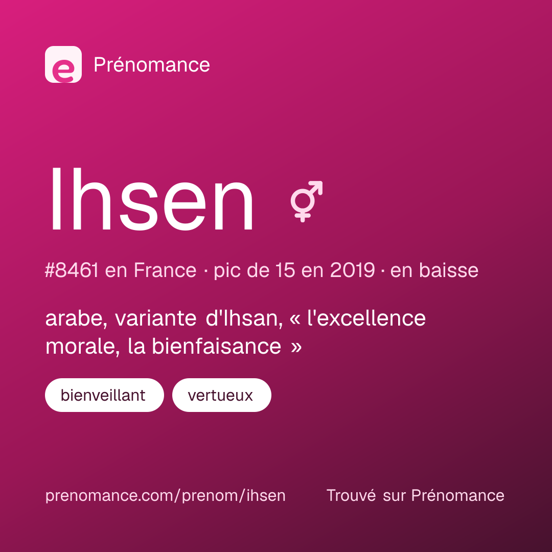 Carte de partage du prénom Ihsen