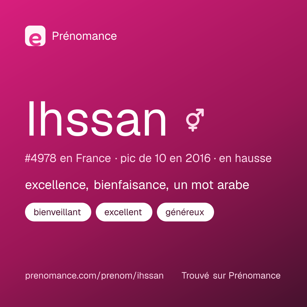 Carte de partage du prénom Ihssan