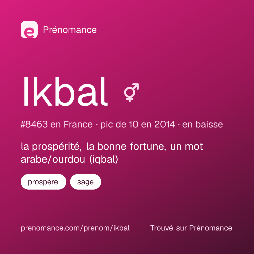 Carte de partage du prénom Ikbal